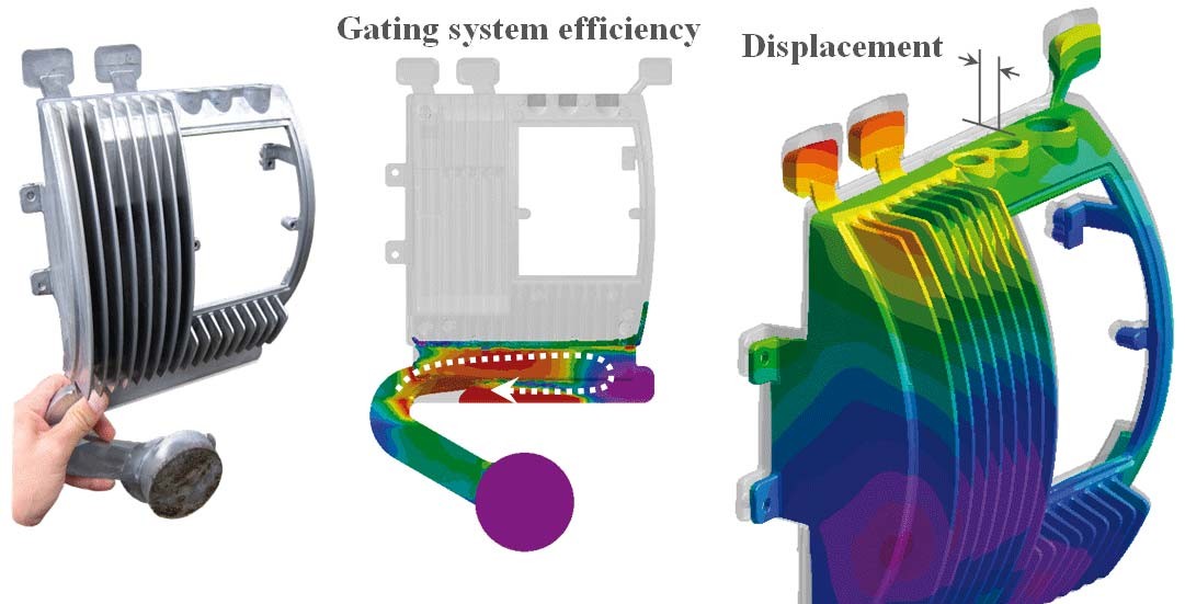 Procast鑄造模擬晶粒結構分析軟件教育版正版報價代理商電話
